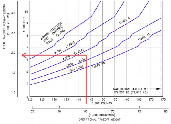 738 CFM56-7B26.jpg