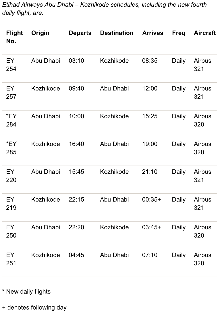 Etihad Airways Abu Dhabi – Kozhikode schedules, including the new fourth daily flight, are: