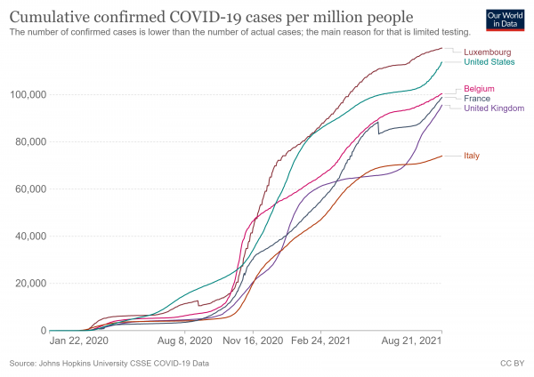 coronavirus-data-explorer (10).png