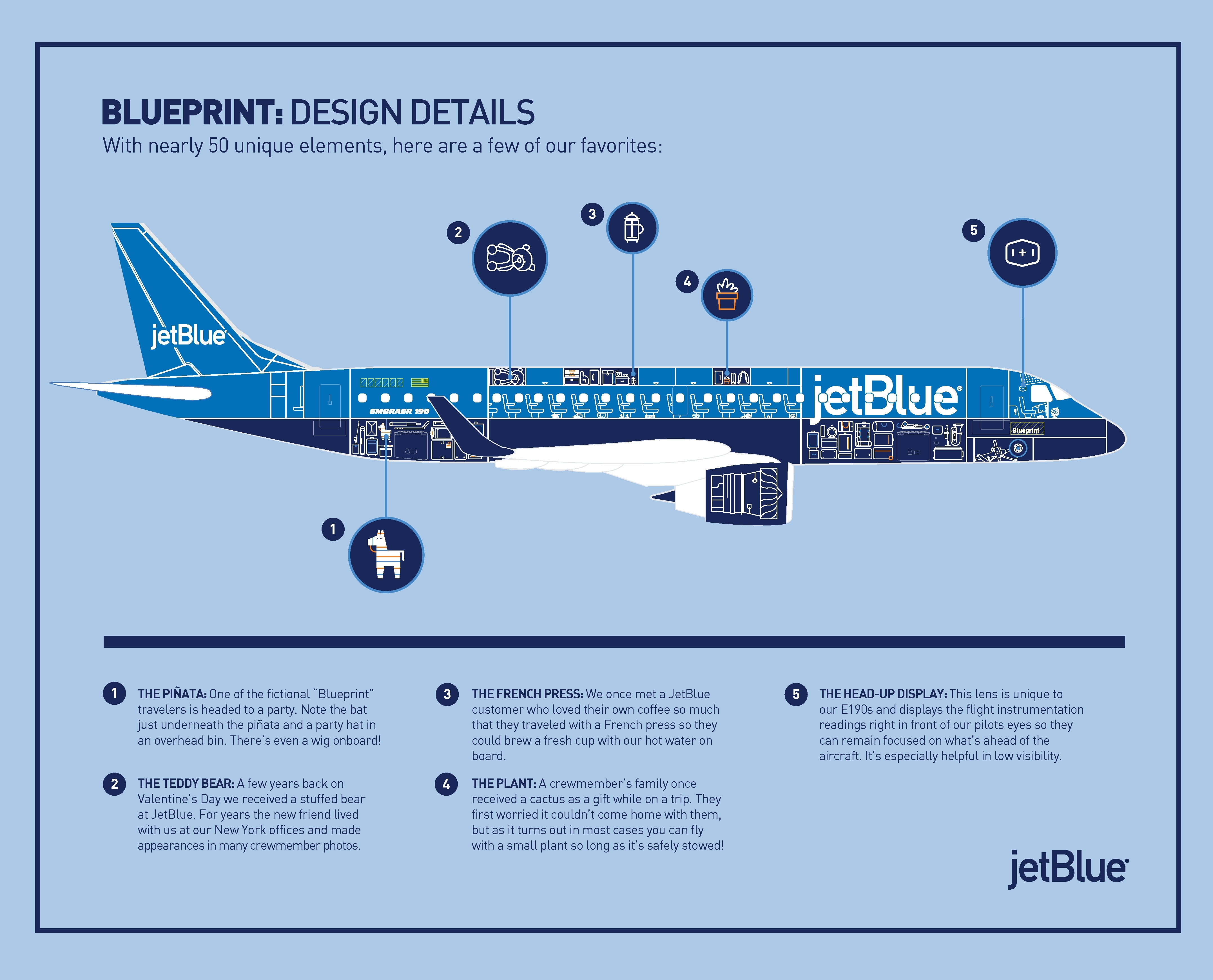 JetBlue celebrates its 17th anniversary with special livery and new ...